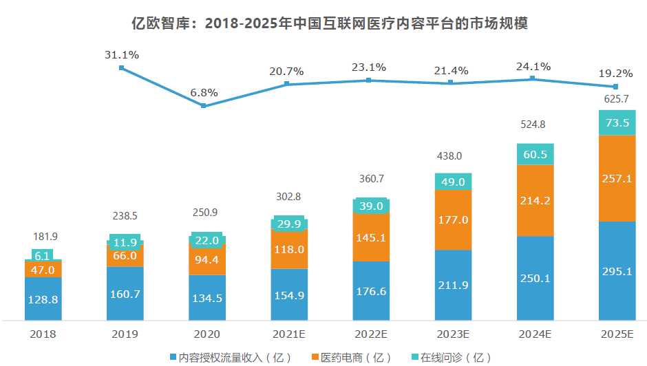 产品经理，产品经理网站